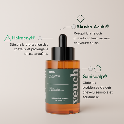 Sérum Croissance Active