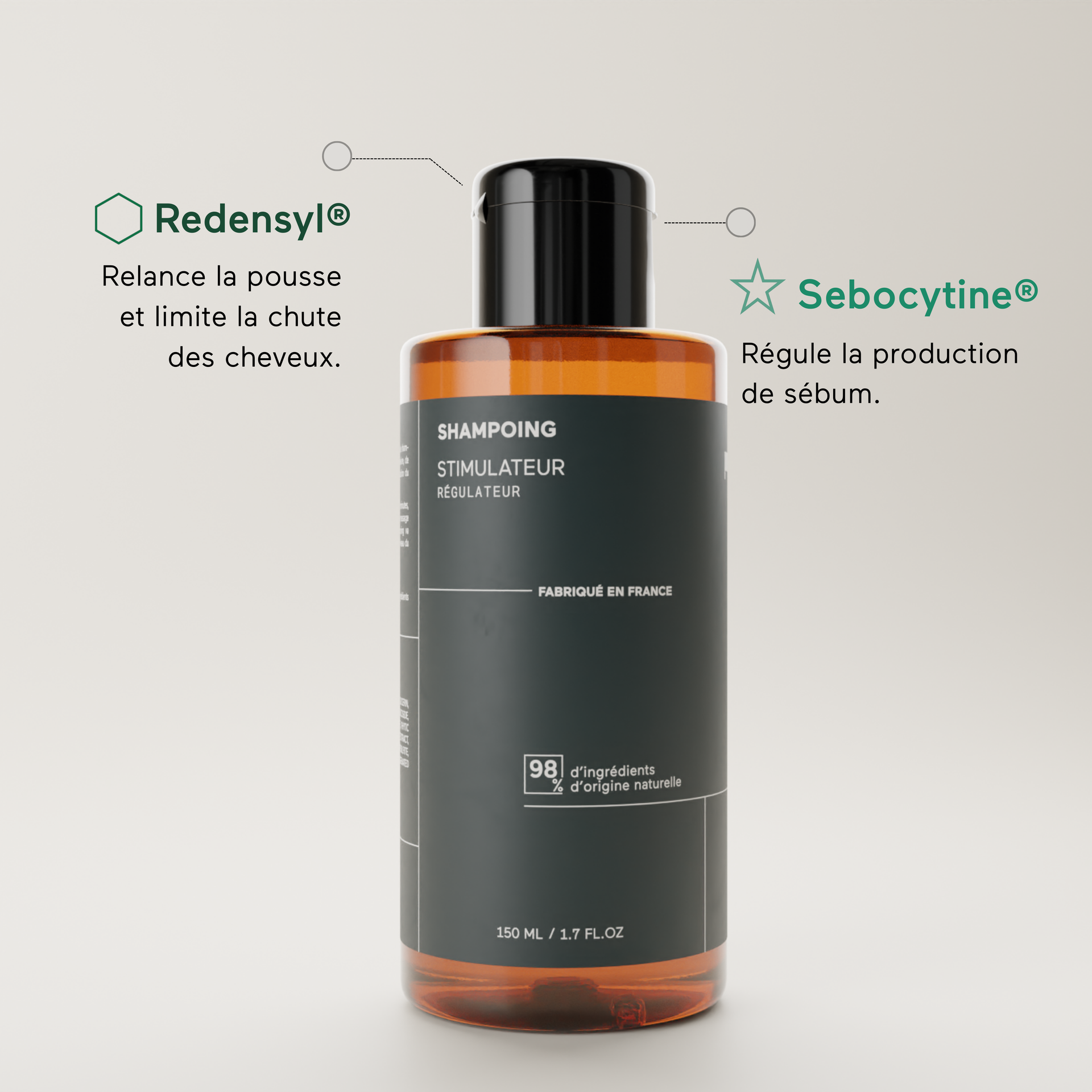 Shampoing Stimulateur Régulateur