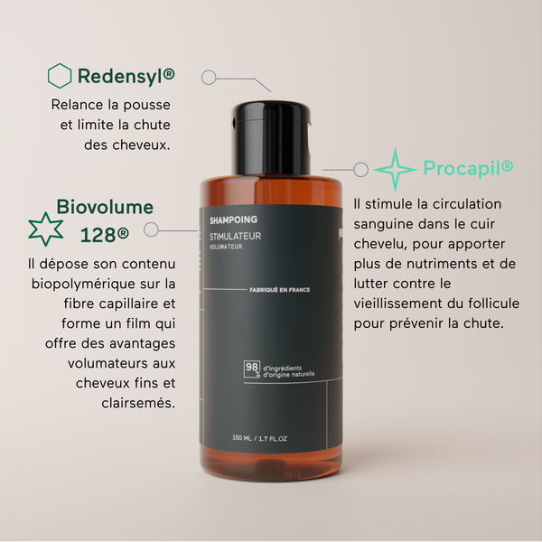 principes actifs shampoing stimulateur